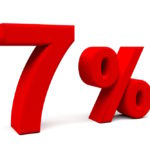 7 % - Steuern sparen bei Wahlplakaten
